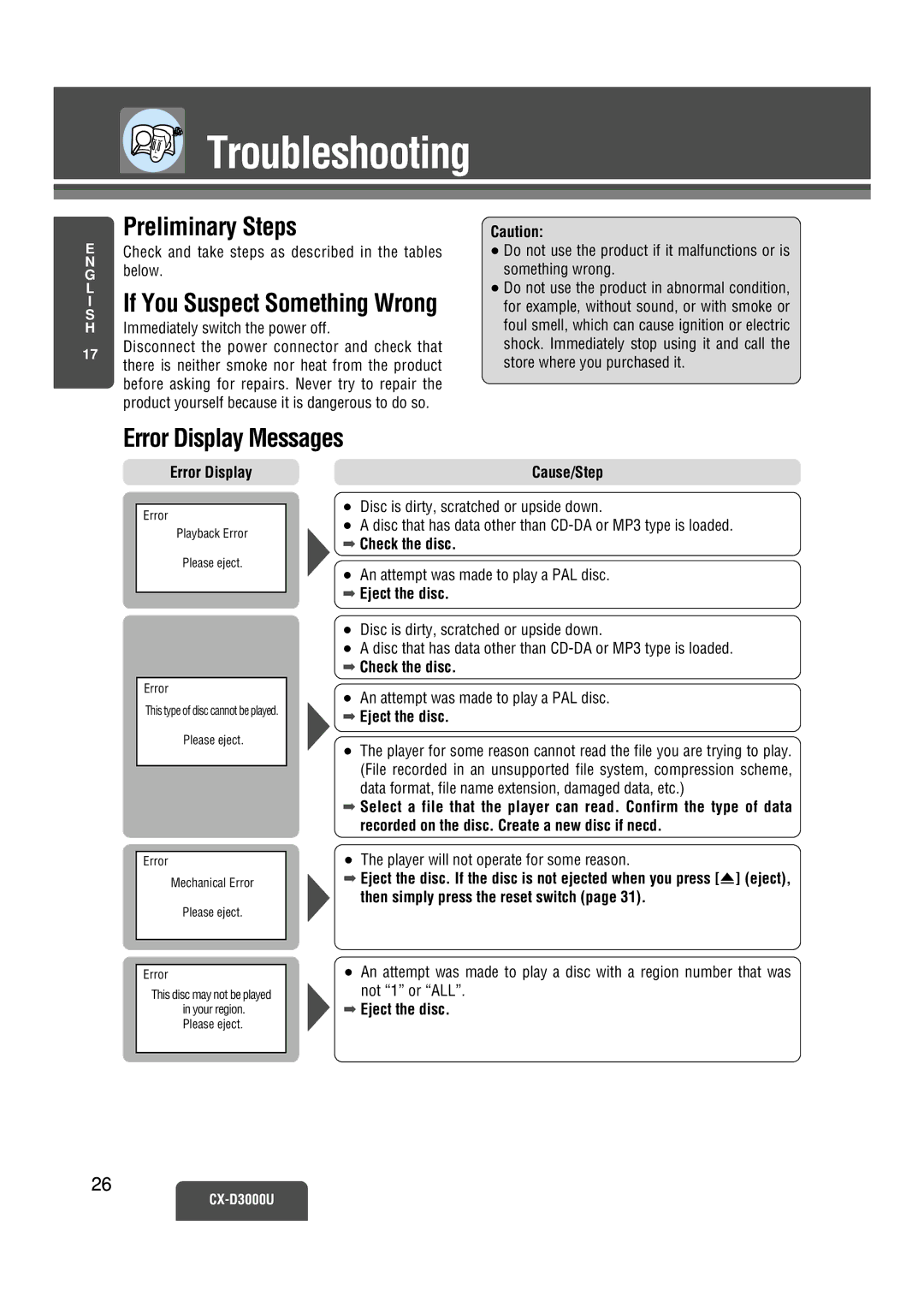 Panasonic CX-D3000U operating instructions Troubleshooting, Error Display Messages 