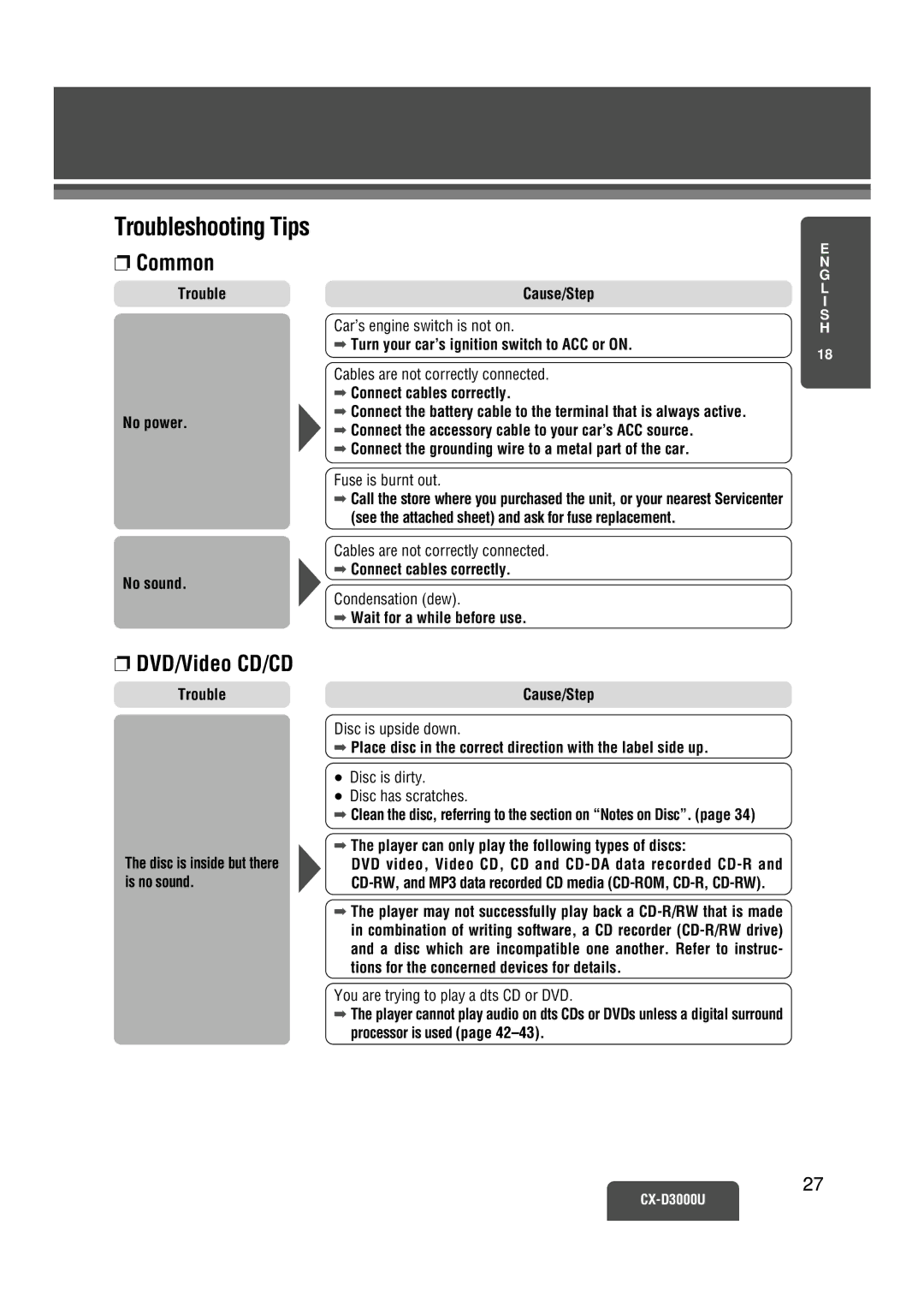 Panasonic CX-D3000U operating instructions Common, DVD/Video CD/CD 