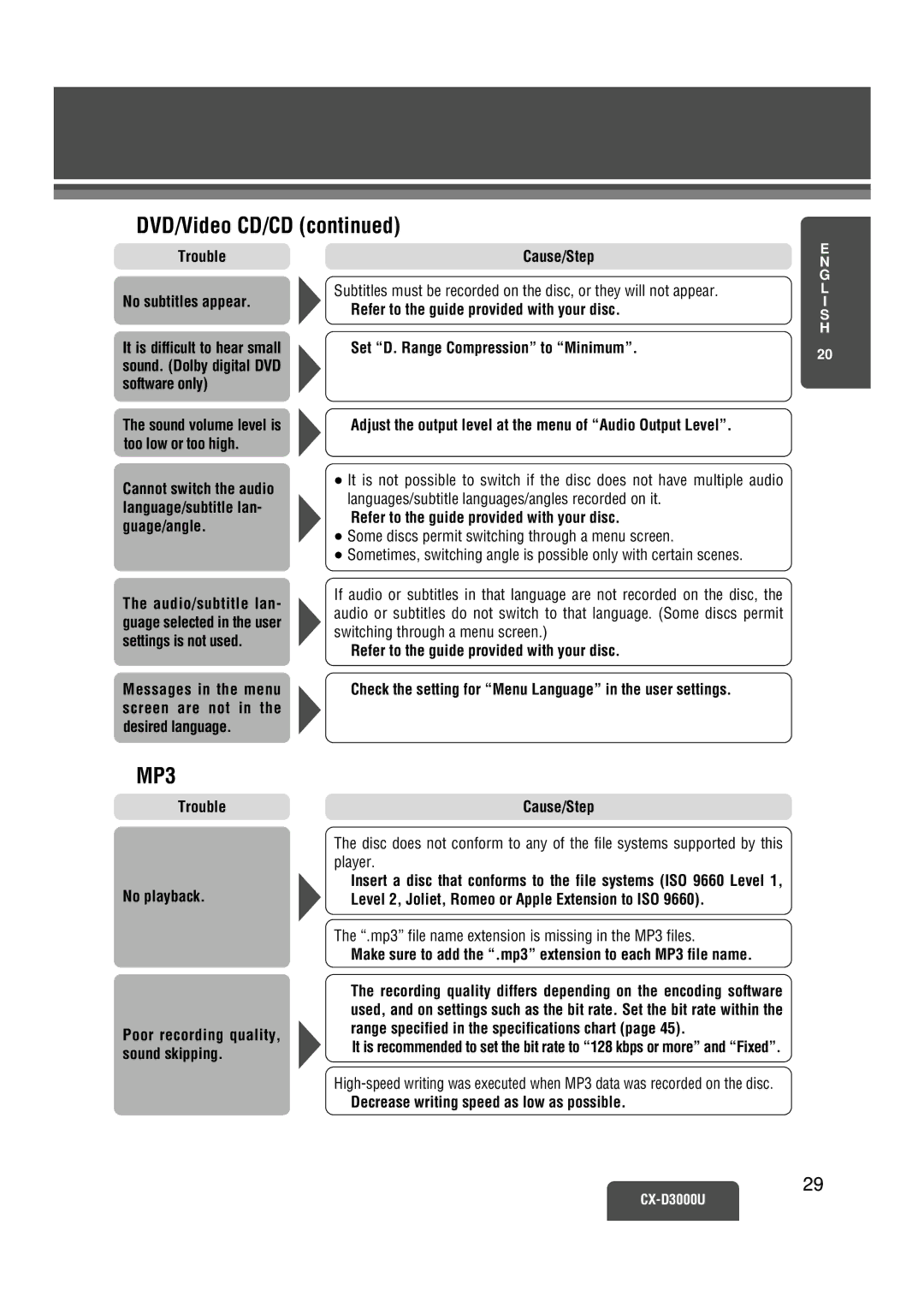 Panasonic CX-D3000U operating instructions MP3 