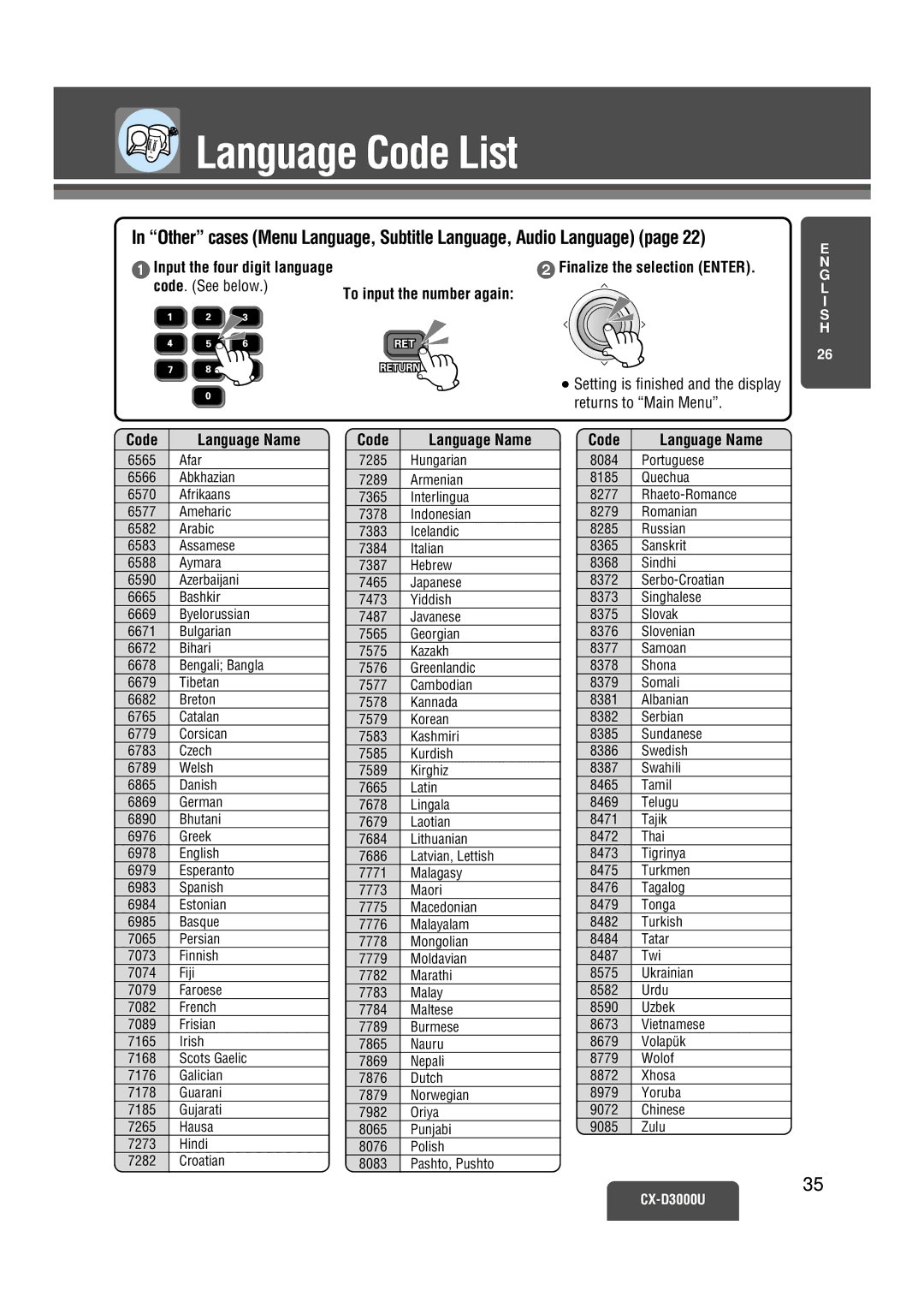 Panasonic CX-D3000U Language Code List, Code. See below, ≥ Setting is finished and the display returns to Main Menu 