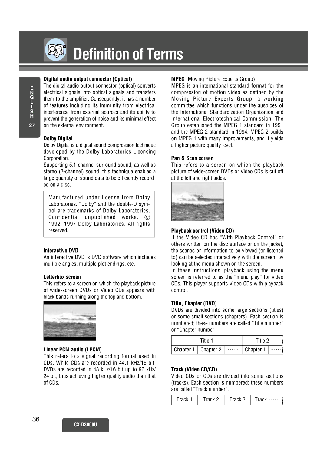 Panasonic CX-D3000U operating instructions Definition of Terms 