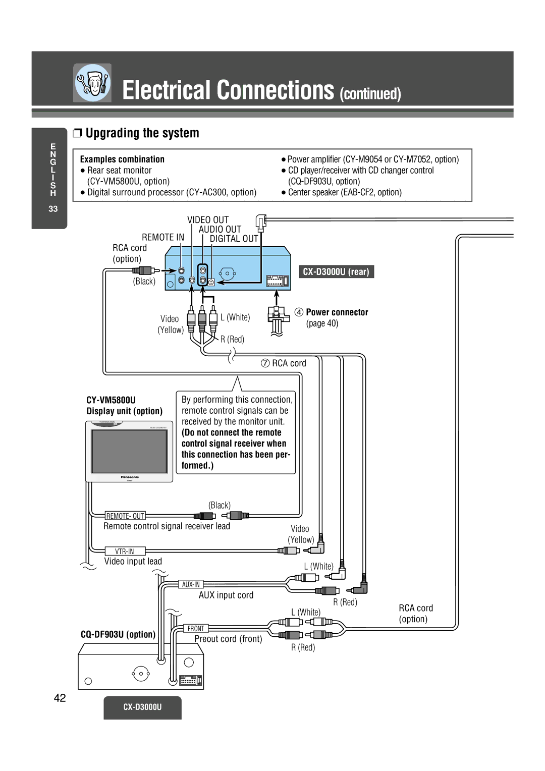 Panasonic CX-D3000U operating instructions Upgrading the system, Examples combination, CQ-DF903U option 