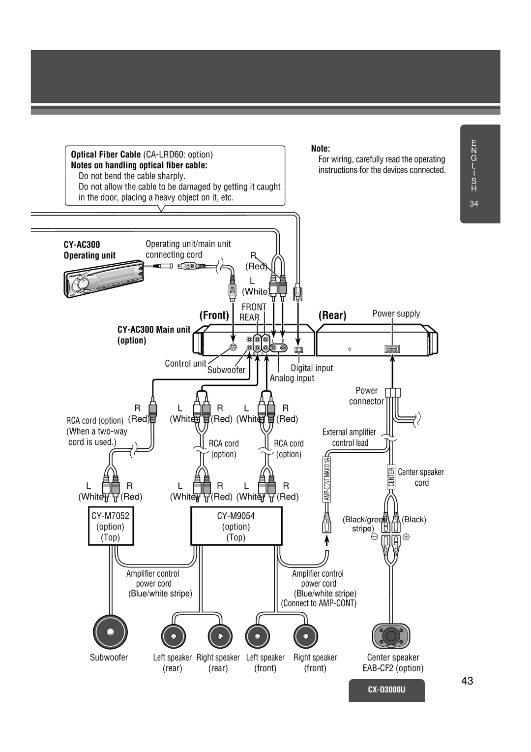 Panasonic CX-D3000U operating instructions Front, Rear, Optical Fiber Cable CA-LRD60 option, CY-AC300 Main unit option 