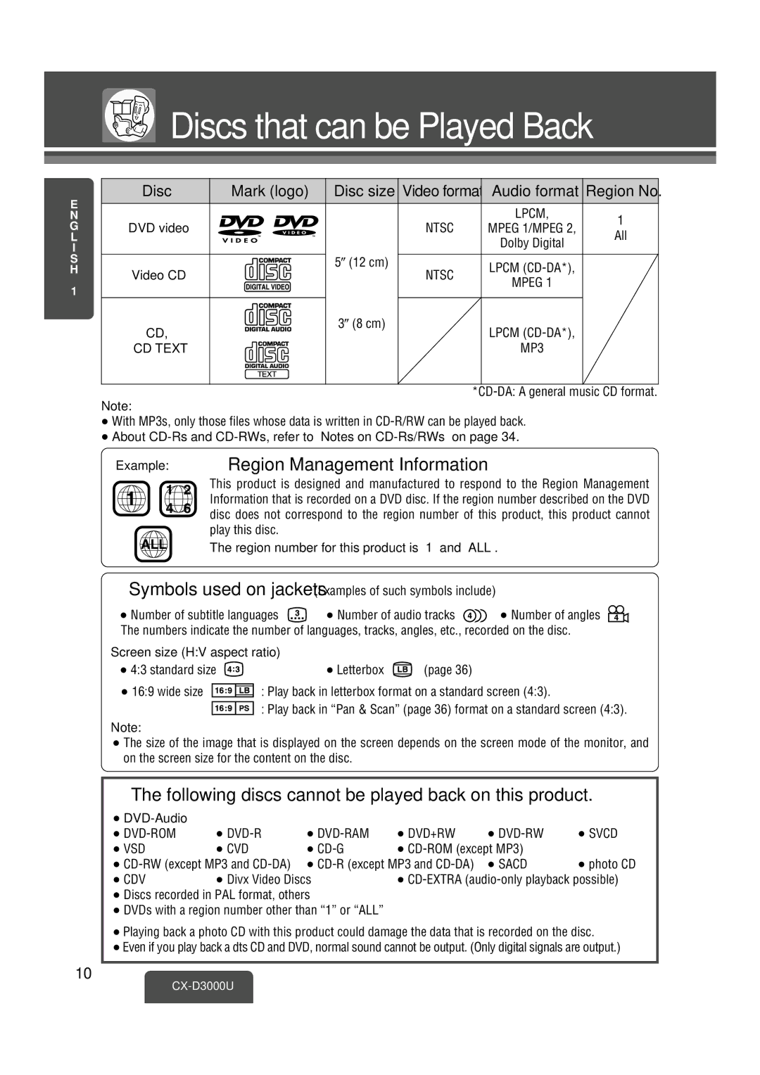 Panasonic CX-D3000U operating instructions Discs that can be Played Back, Example Region Management Information, Mark logo 