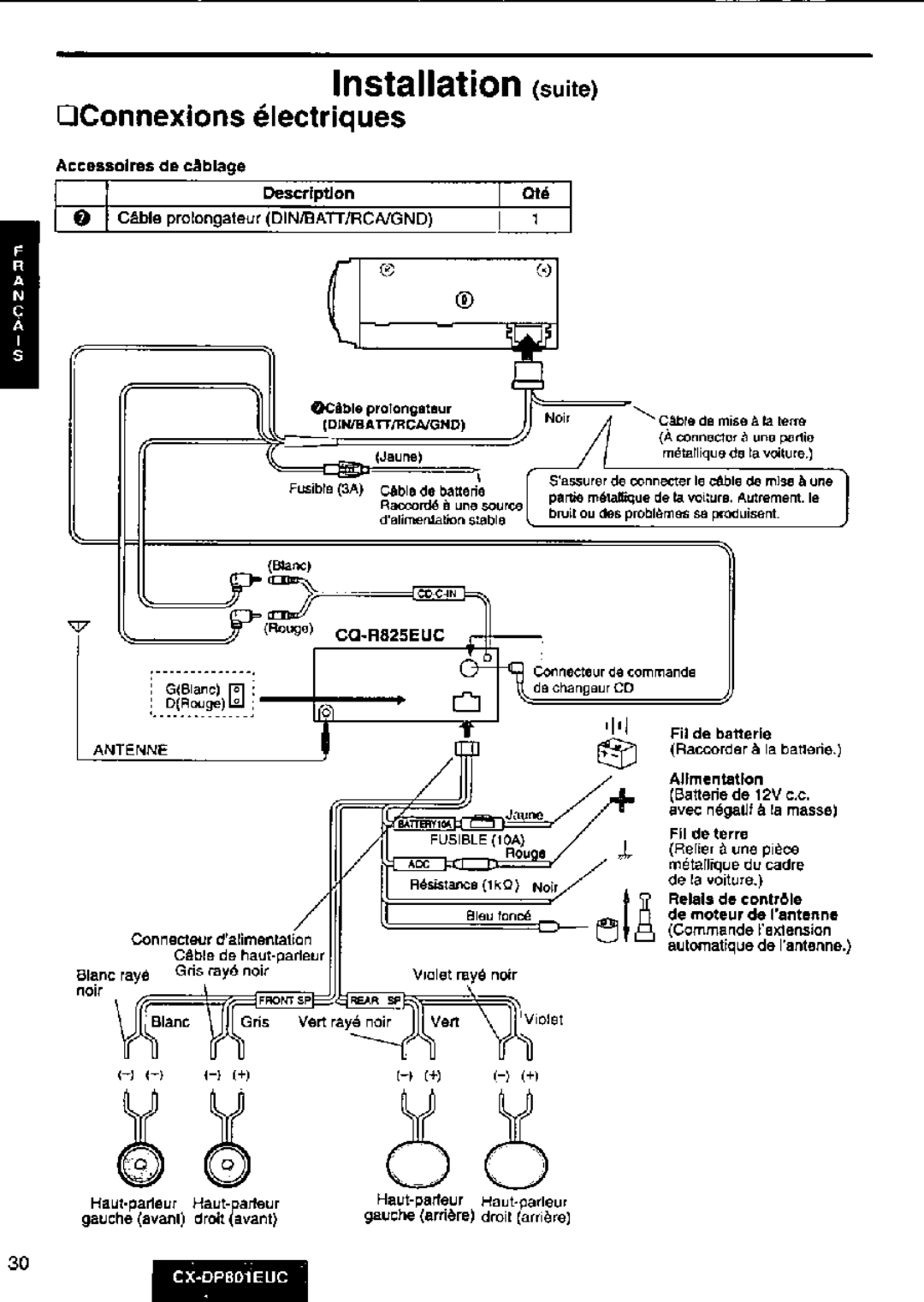 Panasonic CX-DP801EUC manual 