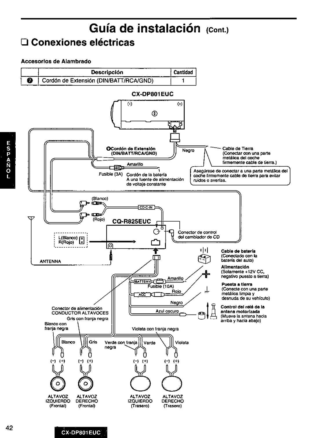 Panasonic CX-DP801EUC manual 