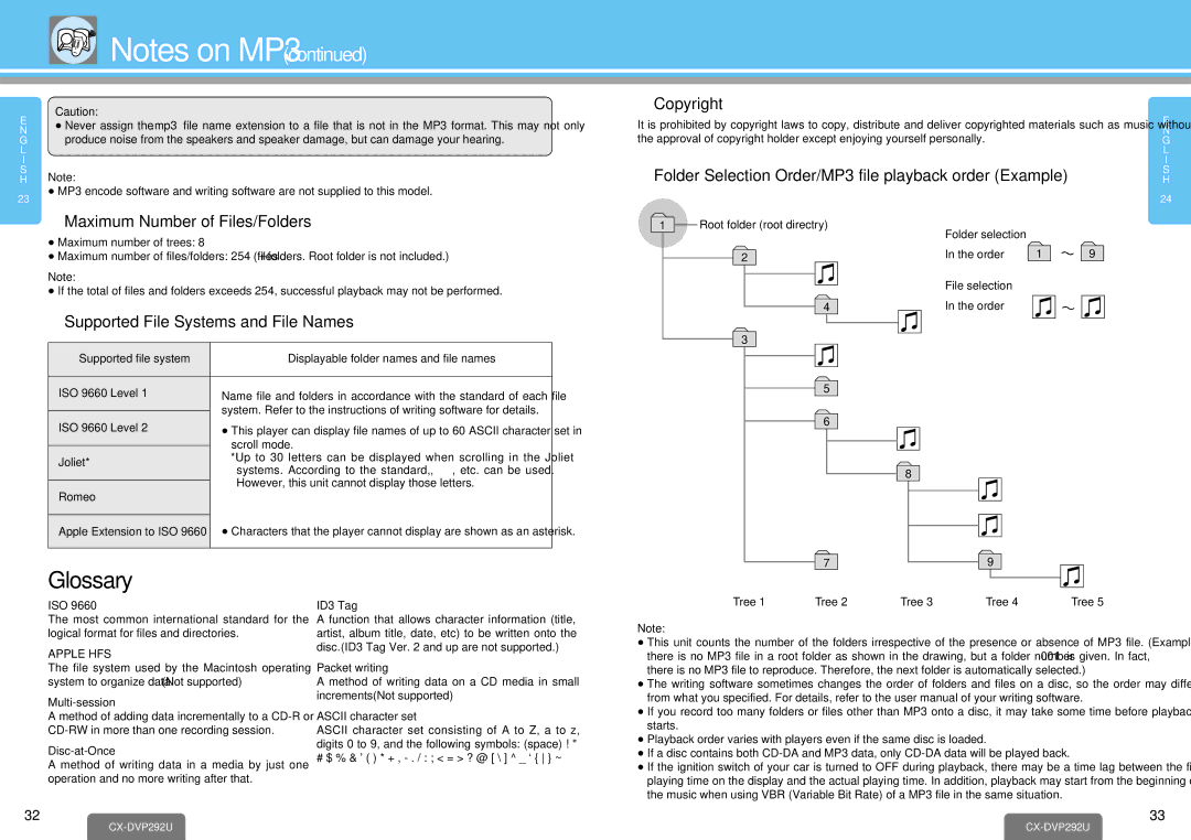 Panasonic CX-DVP292U operating instructions Glossary, Copyright, Folder Selection Order/MP3 file playback order Example 