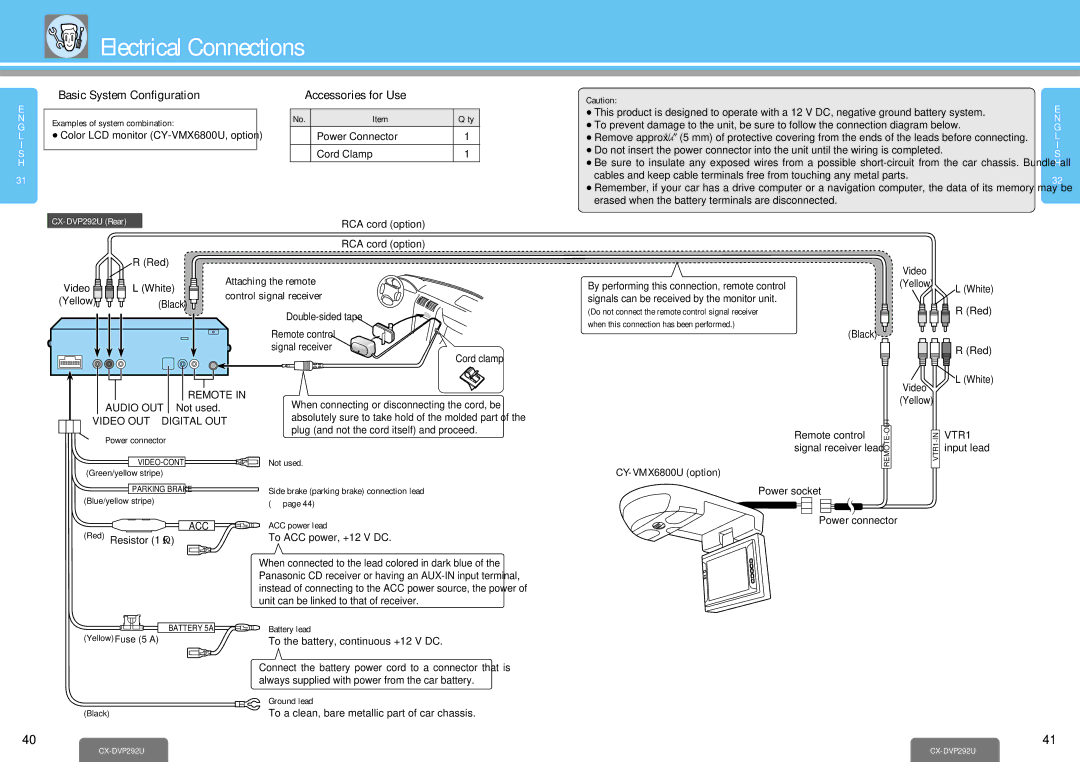 Panasonic CX-DVP292U Electrical Connections, Basic System Configuration, Attaching the remote, Control signal receiver 