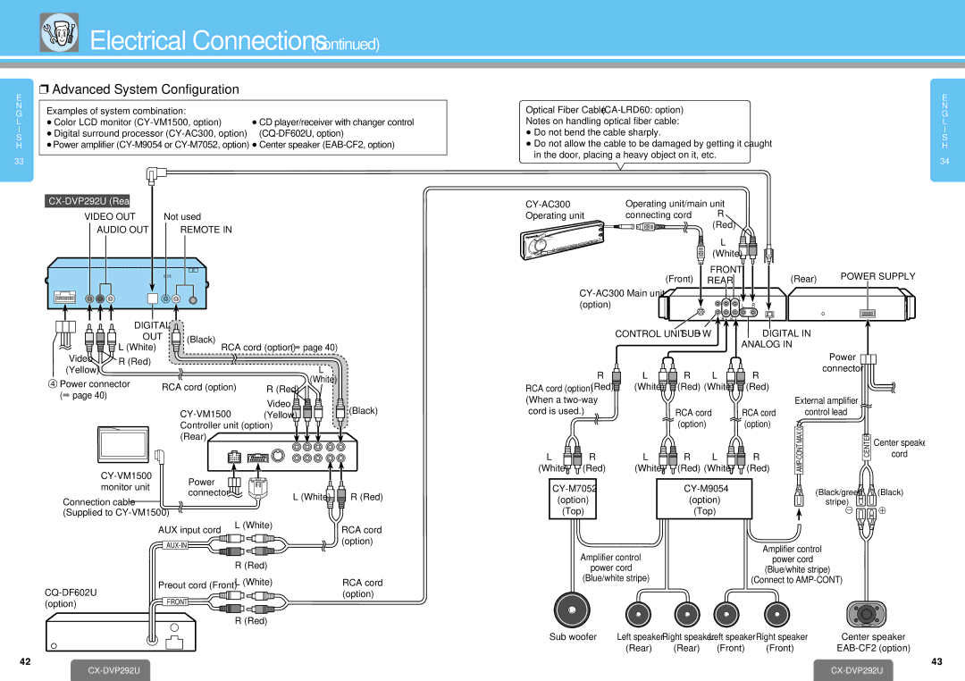 Panasonic CX-DVP292U operating instructions Advanced System Configuration 