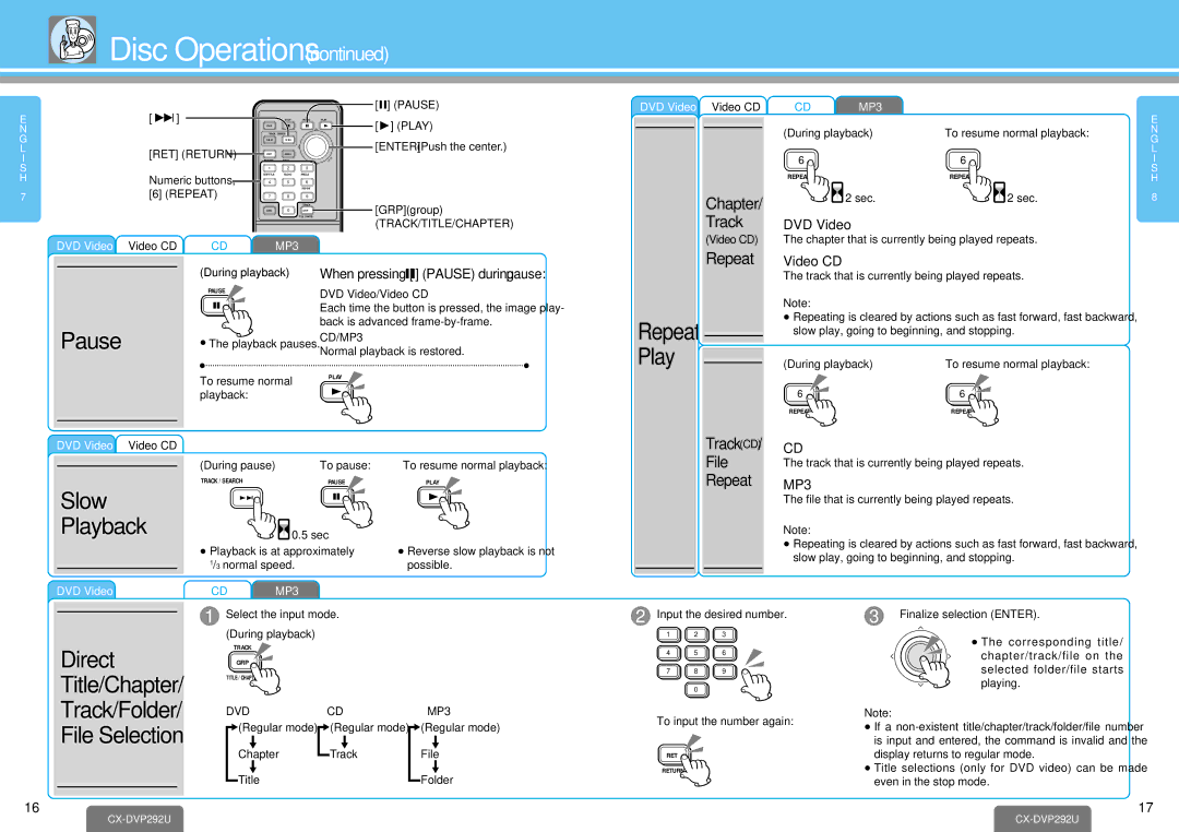 Panasonic CX-DVP292U operating instructions Slow, Pause, Direct Title/Chapter Track/Folder File Selection, Repeat 