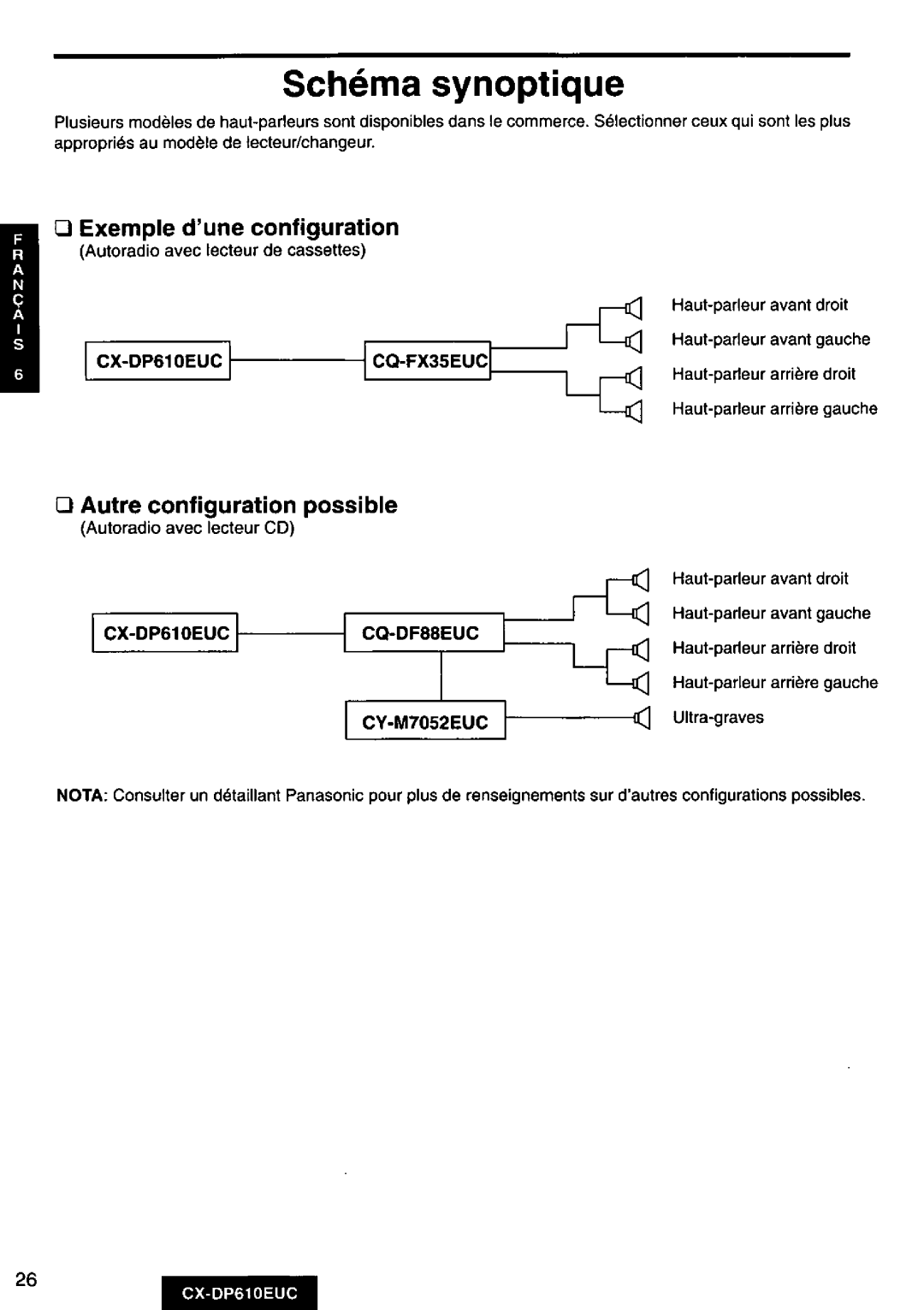 Panasonic CXDP610EUC manual 