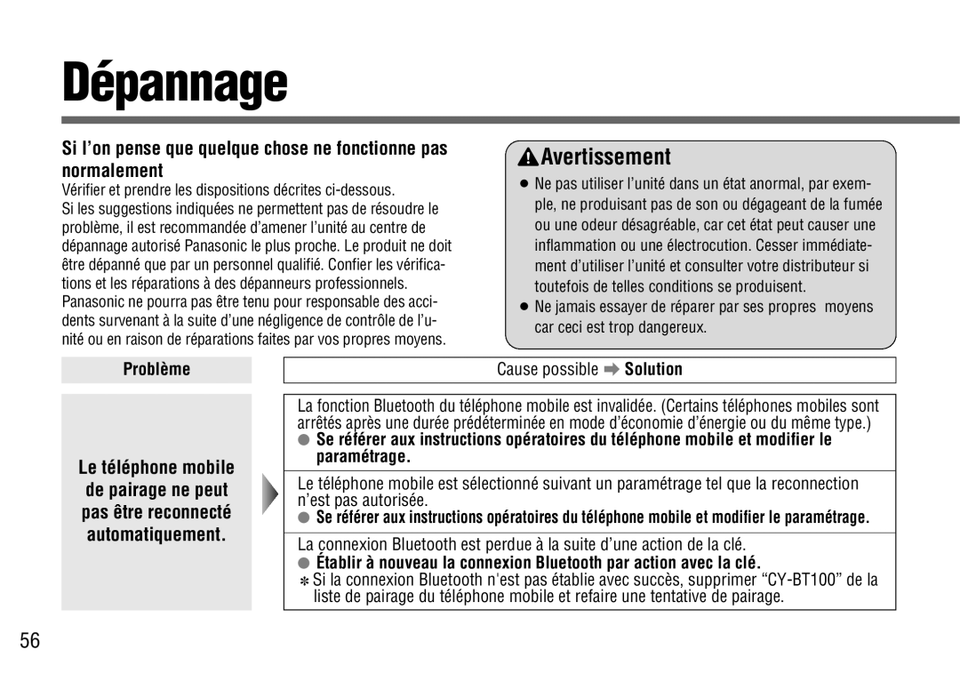 Panasonic CY-BT100U warranty Dépannage, Problème, Vérifier et prendre les dispositions décrites ci-dessous 