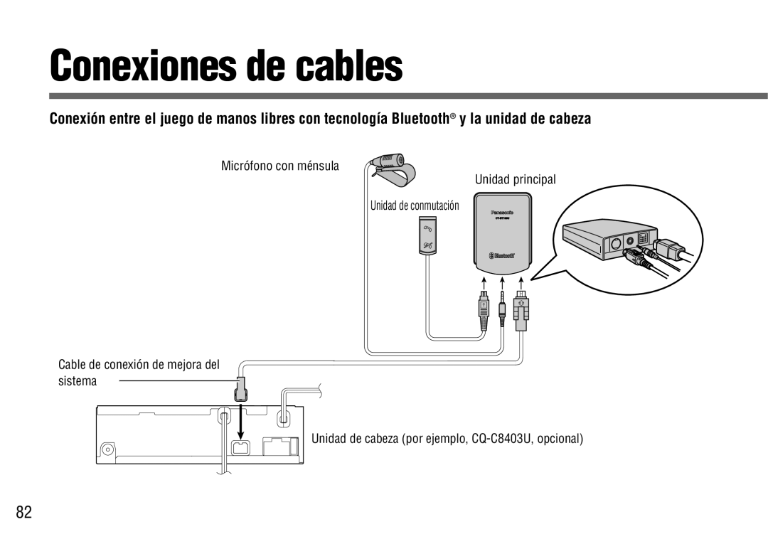 Panasonic CY-BT100U warranty Conexiones de cables 