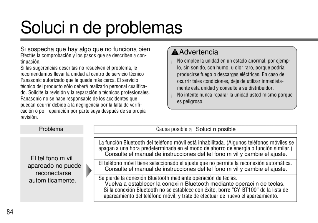 Panasonic CY-BT100U warranty Solución de problemas, Si sospecha que hay algo que no funciona bien, Problema 