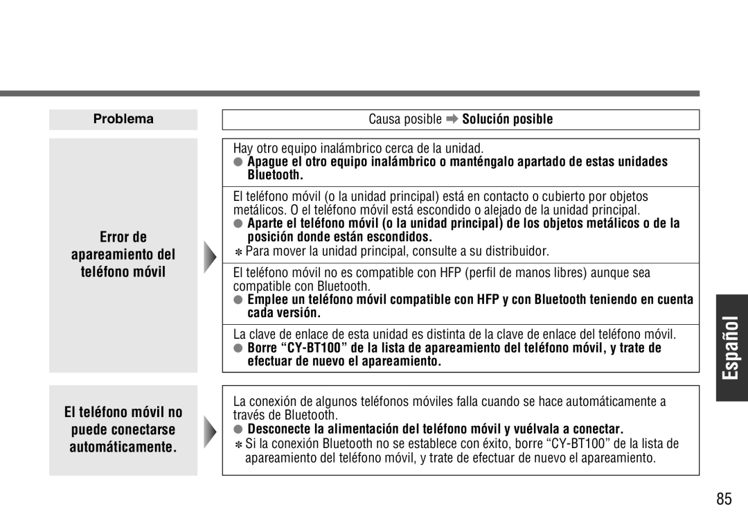 Panasonic CY-BT100U warranty Puede conectarse automáticamente 