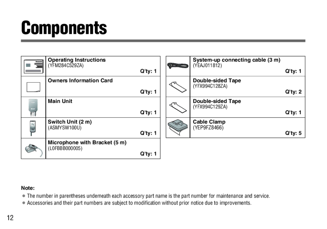 Panasonic CY-BT100U operating instructions Components 