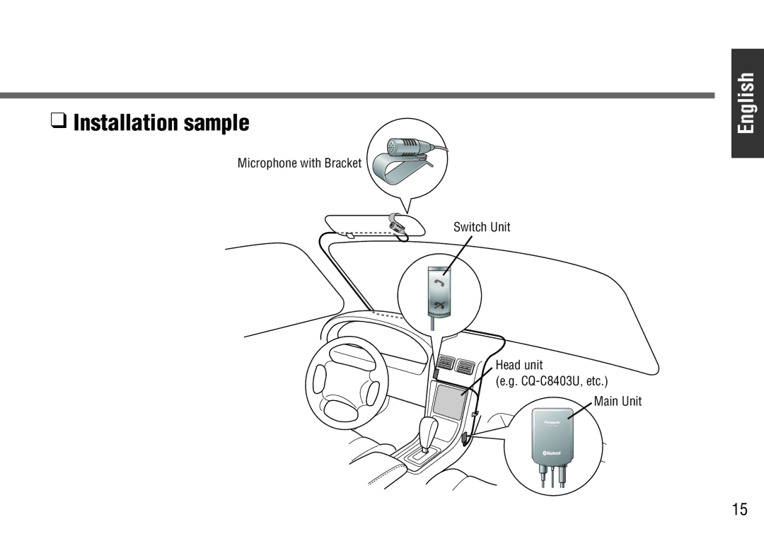 Panasonic CY-BT100U operating instructions Installation sample 