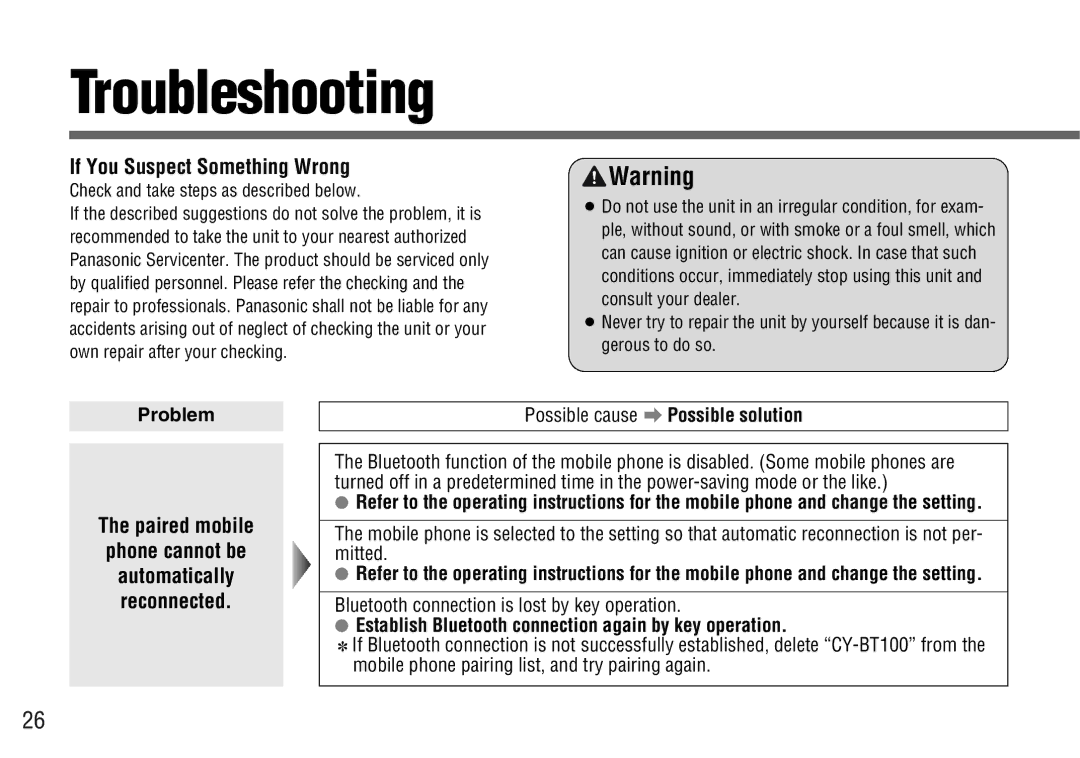 Panasonic CY-BT100U operating instructions Troubleshooting, If You Suspect Something Wrong 