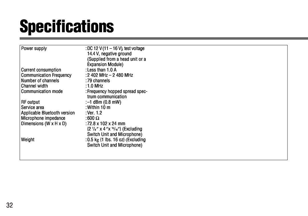 Panasonic CY-BT100U warranty Specifications 