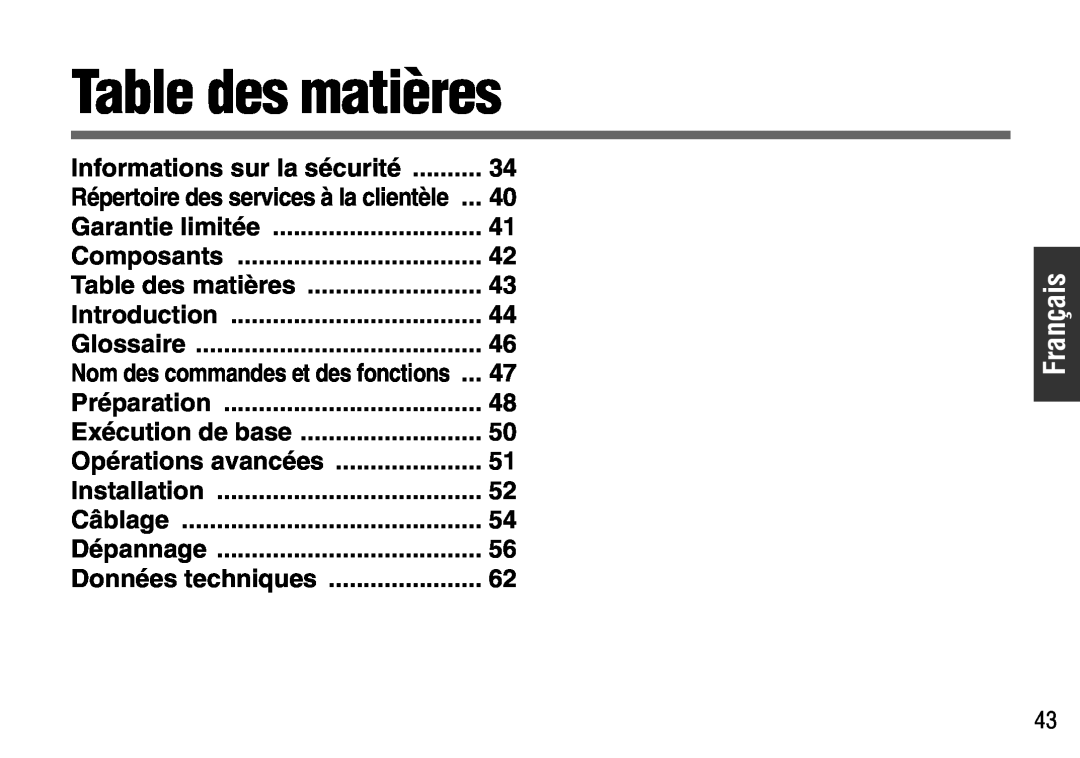 Panasonic CY-BT100U warranty Table des matières, Français 