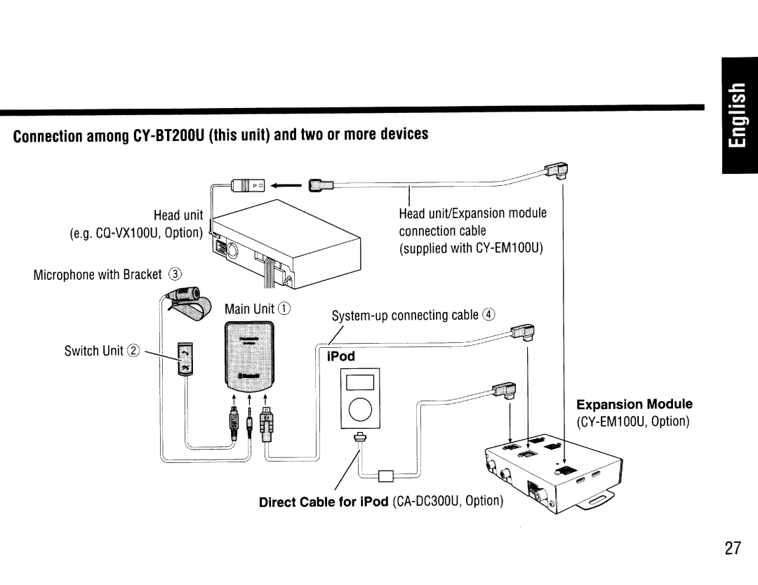 Panasonic operating instructions Connection among CY-BT200U this unit and two or more devices 