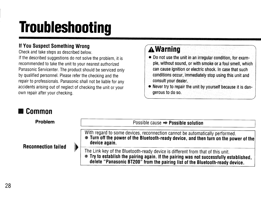 Panasonic CY-BT200U AWarning, If You Suspect Something Wrong, Problem, Conditionspccur, immediatety stop· using this unit 