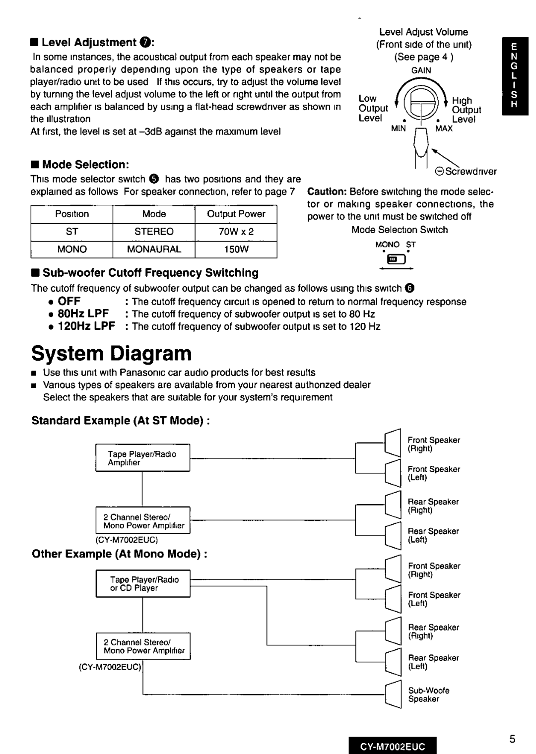 Panasonic CY-M7002EUC manual 
