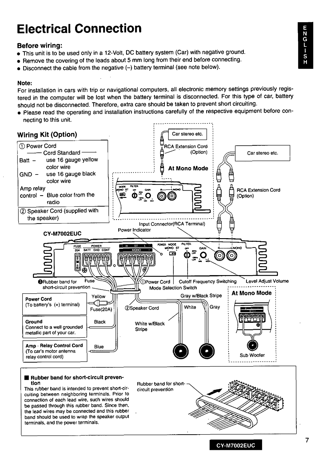 Panasonic CY-M7002EUC manual 