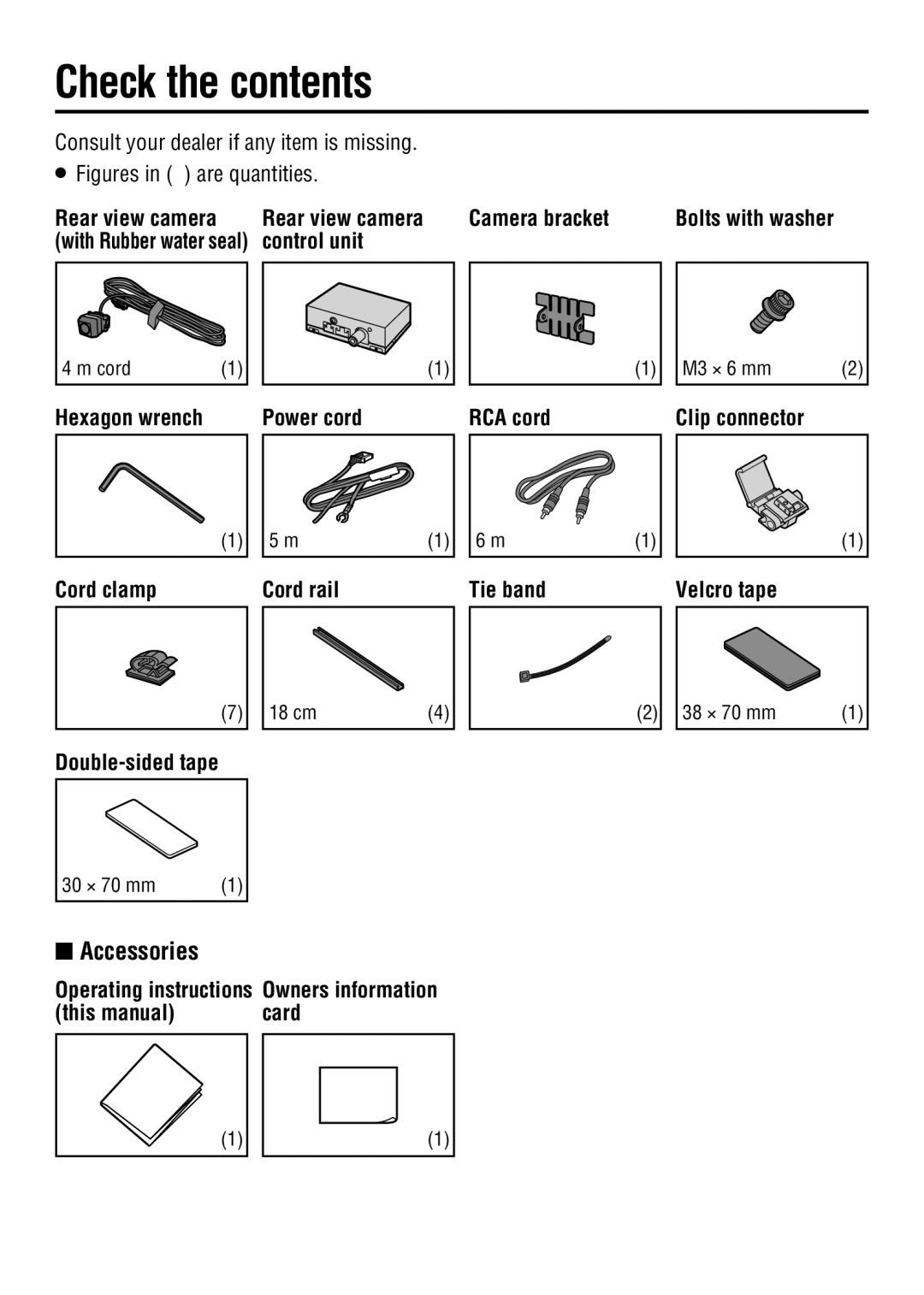 Panasonic CY-RC50KU operating instructions Check the contents 