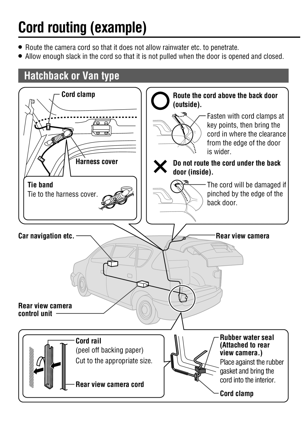 Panasonic CY-RC50KU operating instructions Cord routing example, Hatchback or Van type 