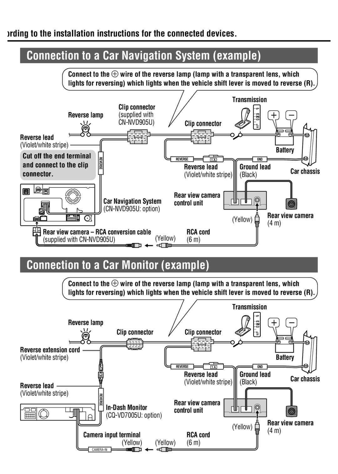 Panasonic CY-RC50KU Connection to a Car Navigation System example, Connection to a Car Monitor example 