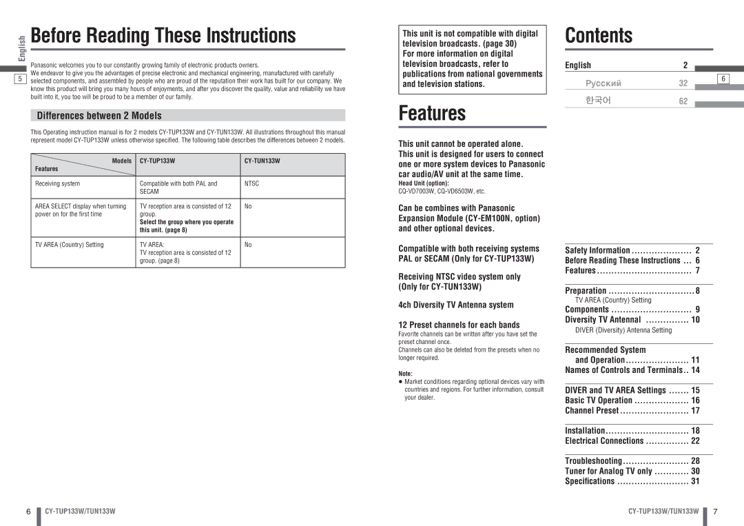 Panasonic CY-TUN133W, CY-TUP133W manual Features Contents 