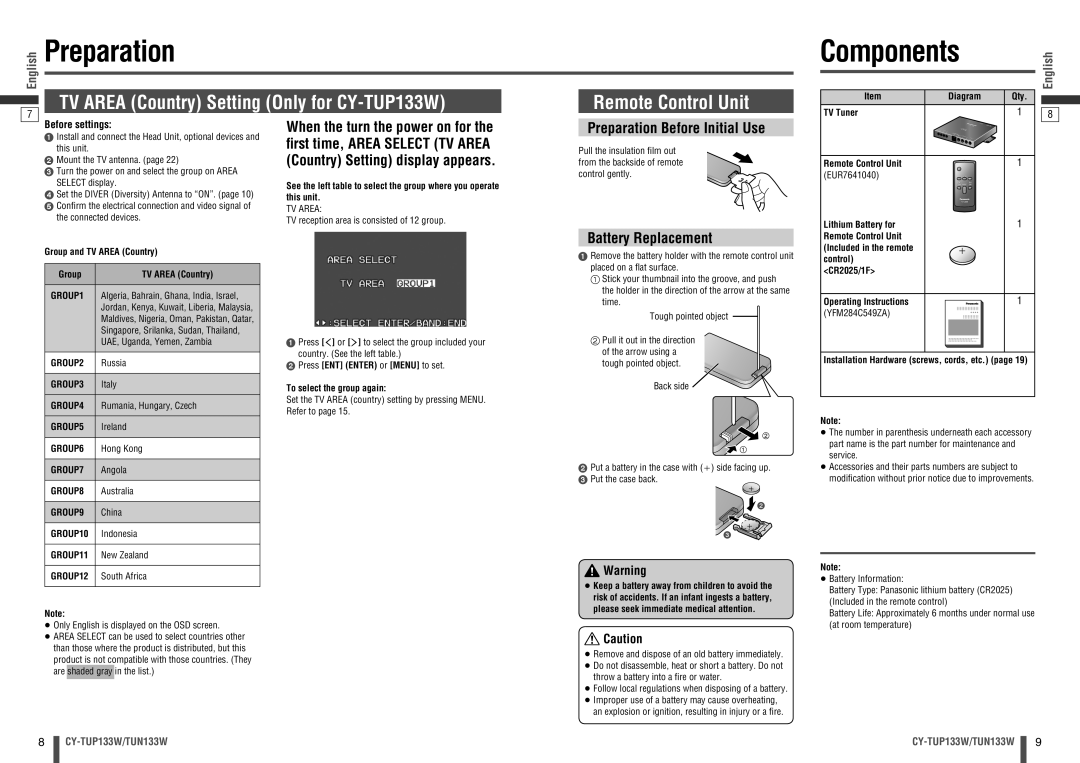 Panasonic CY-TUP133W manual Preparation Components, Preparation Before Initial Use, Battery Replacement, Before settings 