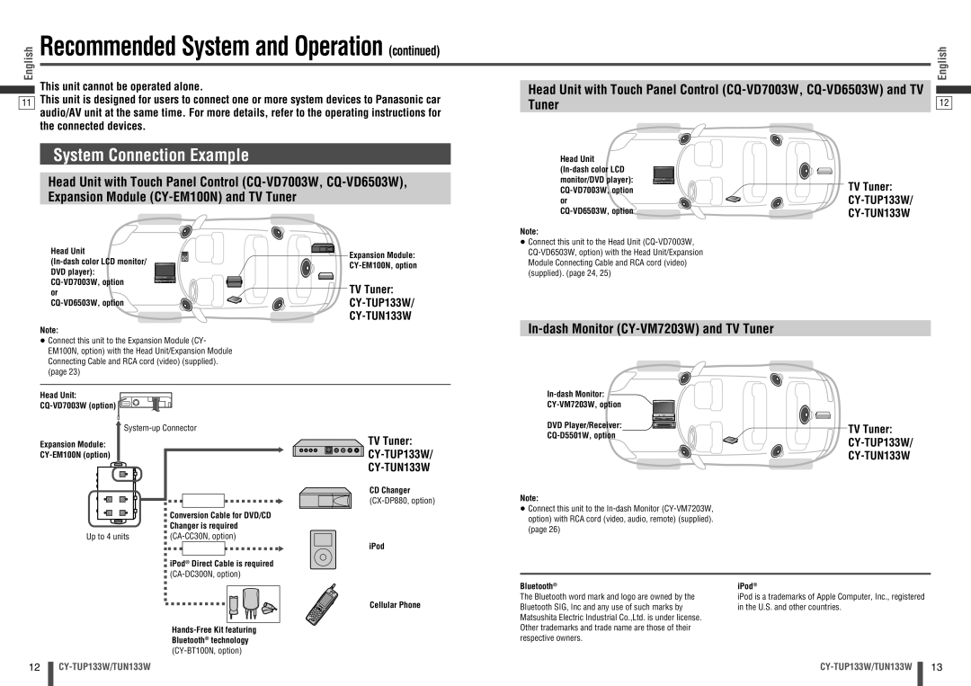 Panasonic CY-TUP133W, CY-TUN133W manual System Connection Example, TV Tuner 