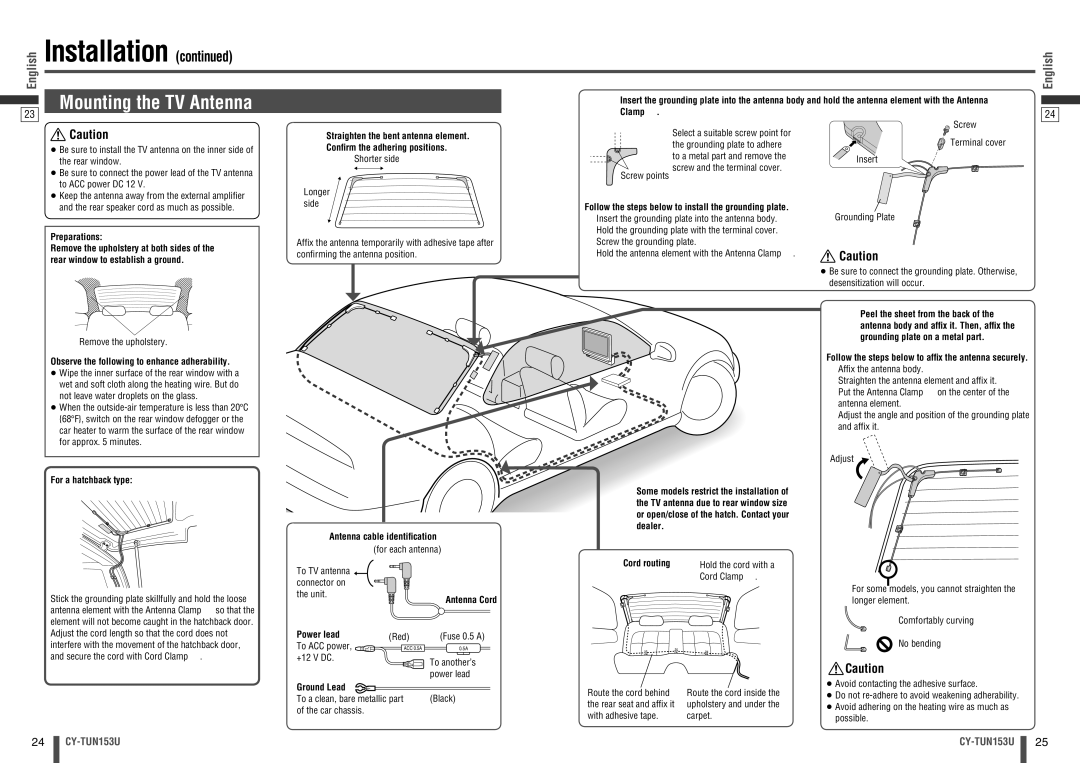 Panasonic CY-TUN153U warranty Mounting the TV Antenna 