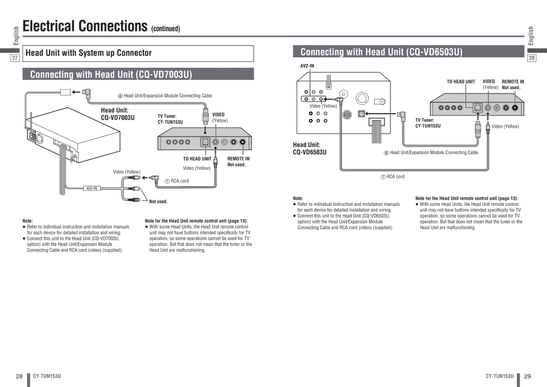 Panasonic CY-TUN153U warranty Connecting with Head Unit CQ-VD6503U, Yellow Not used Video Yellow 
