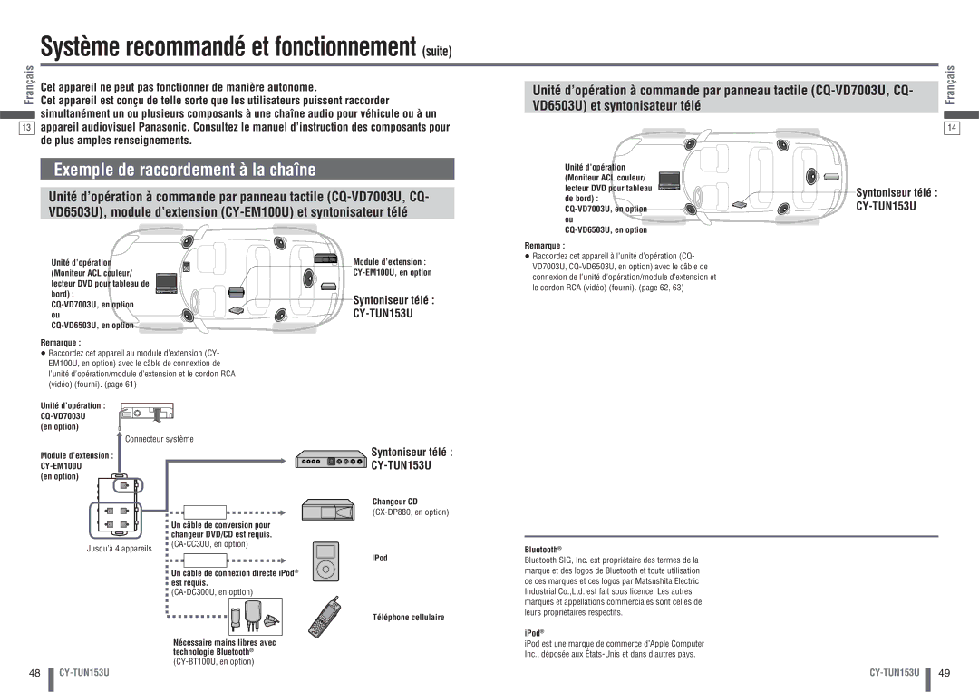 Panasonic warranty Exemple de raccordement à la chaîne, VD6503U et syntonisateur télé, Syntoniseur télé CY-TUN153U 