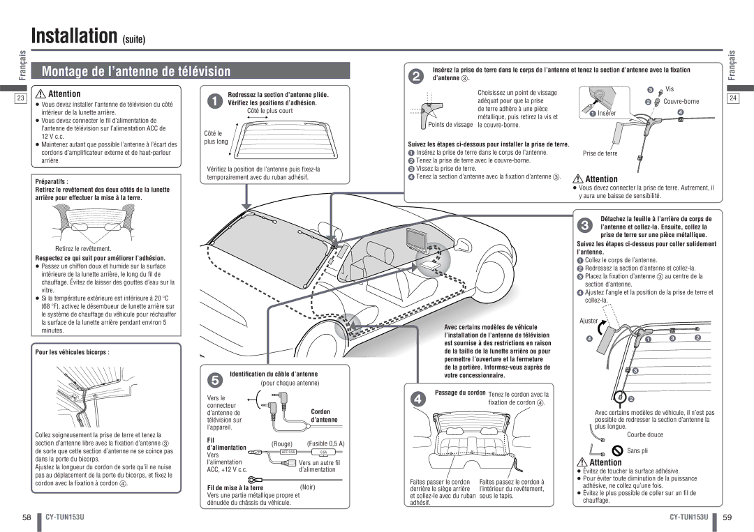 Panasonic CY-TUN153U warranty Montage de l’antenne de télévision 