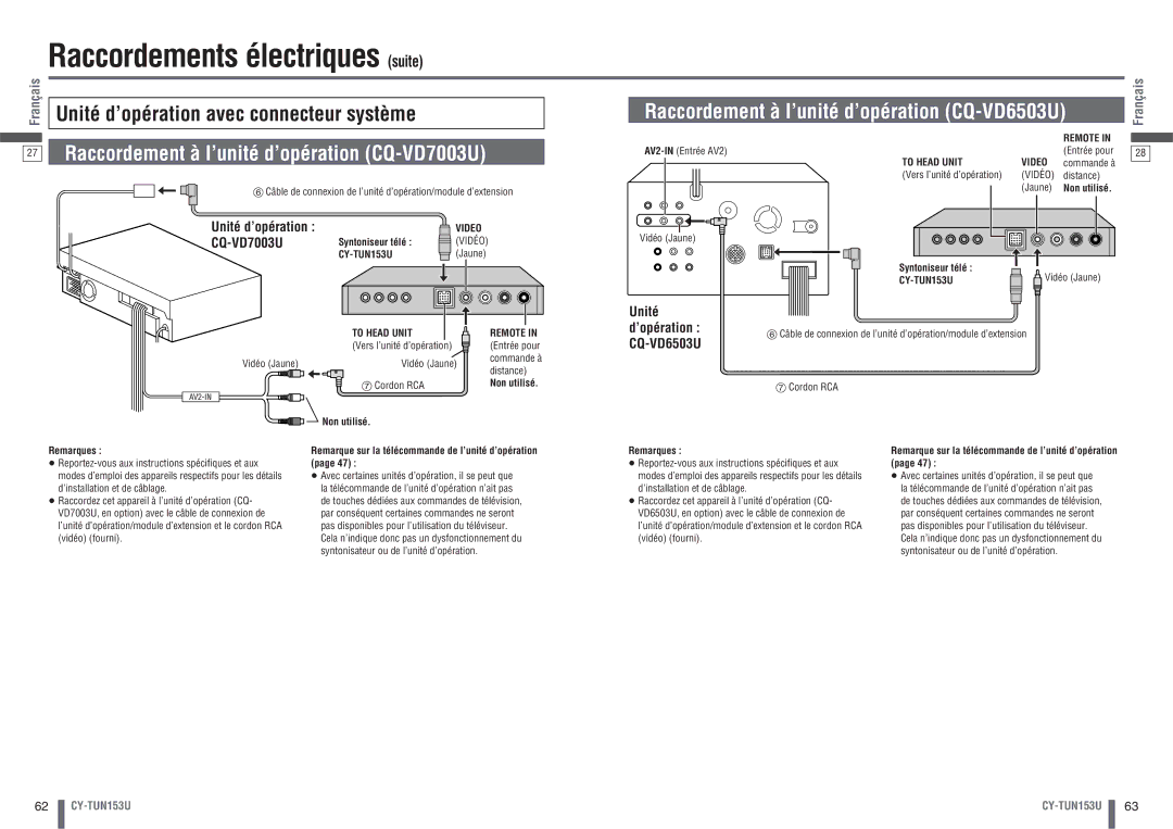 Panasonic CY-TUN153U warranty Raccordements électriques suite, Unité d’opération, CQ-VD7003U, CQ-VD6503U 