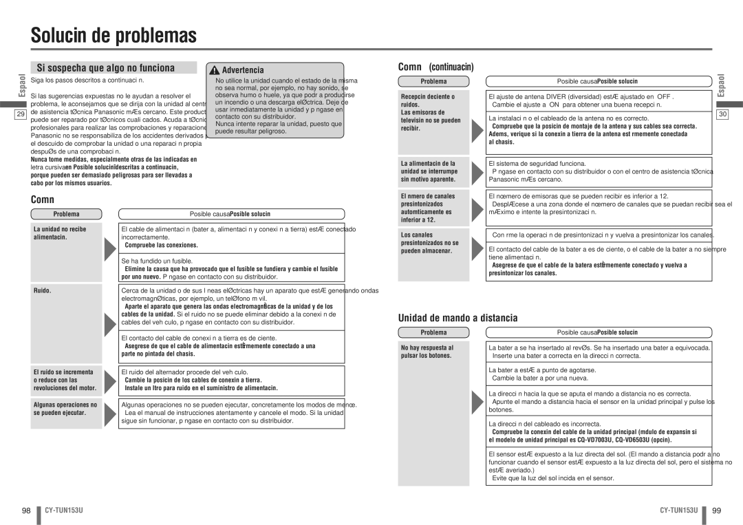 Panasonic CY-TUN153U warranty Solución de problemas, Si sospecha que algo no funciona, Común 