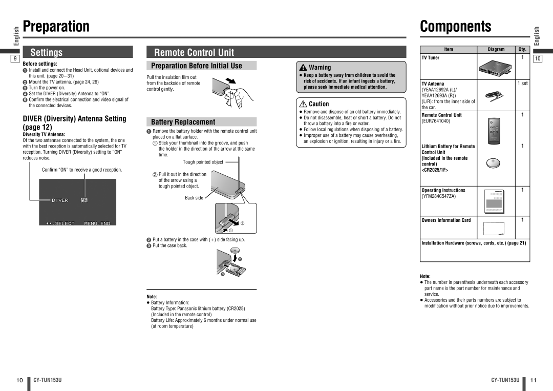 Panasonic CY-TUN153U warranty Preparation Components, Settings, Remote Control Unit 