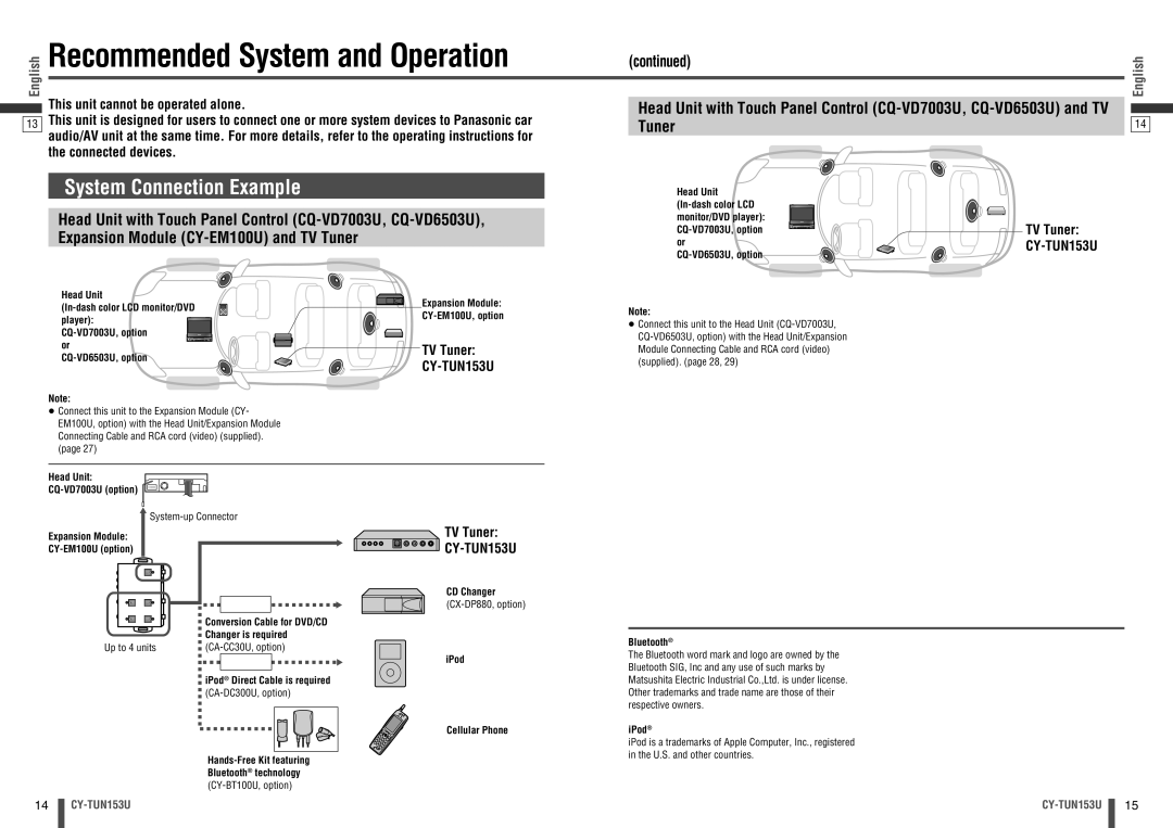 Panasonic CY-TUN153U warranty System Connection Example, Tuner 