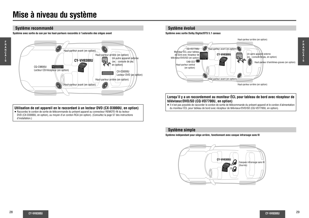 Panasonic CY-VH9300U operating instructions Mise à niveau du système, Système évolué, Système simple 