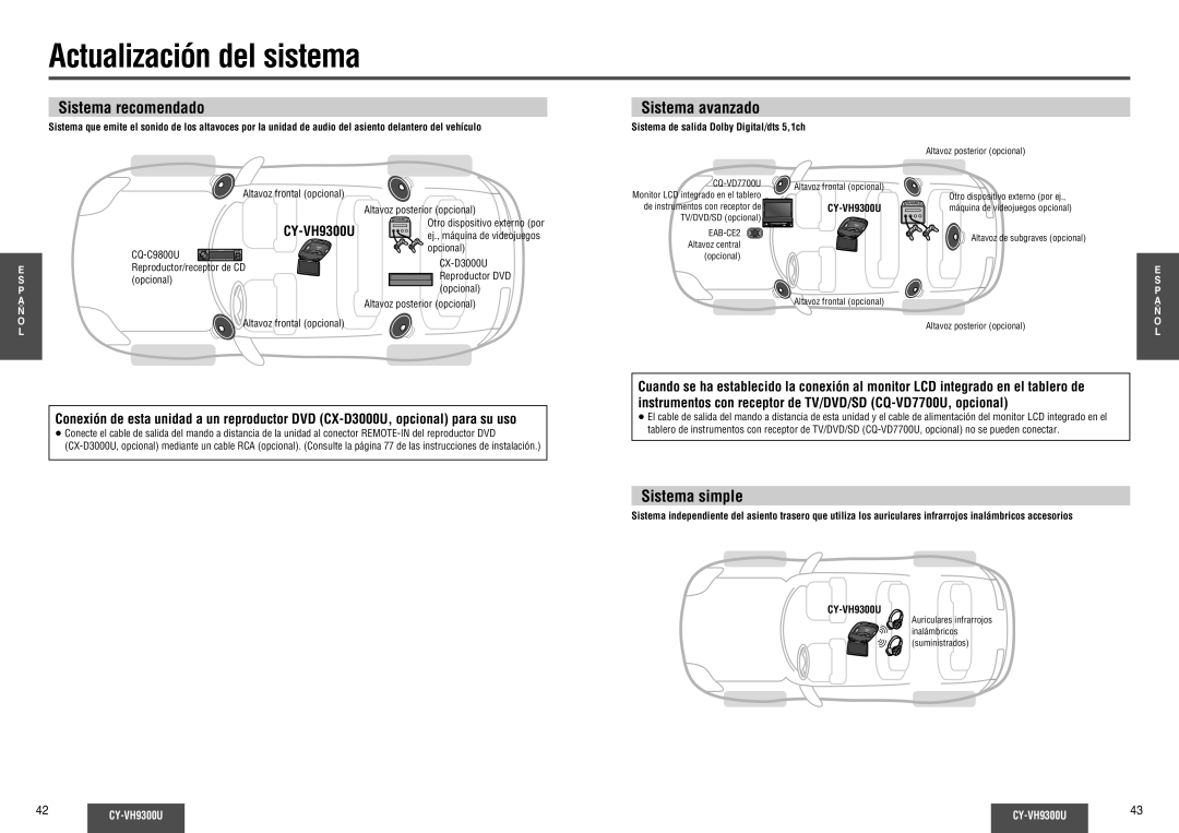 Panasonic CY-VH9300U Actualización del sistema, Sistema recomendado, Sistema avanzado, Sistema simple 