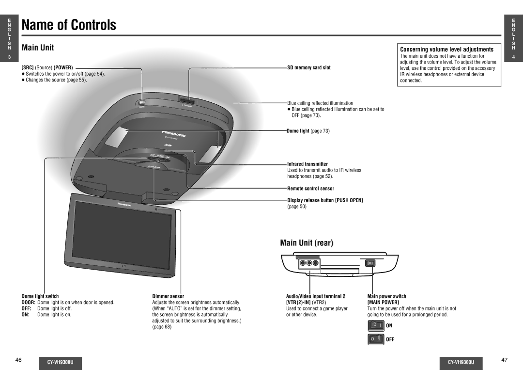 Panasonic CY-VH9300U operating instructions Name of Controls, Main Unit rear, Concerning volume level adjustments 