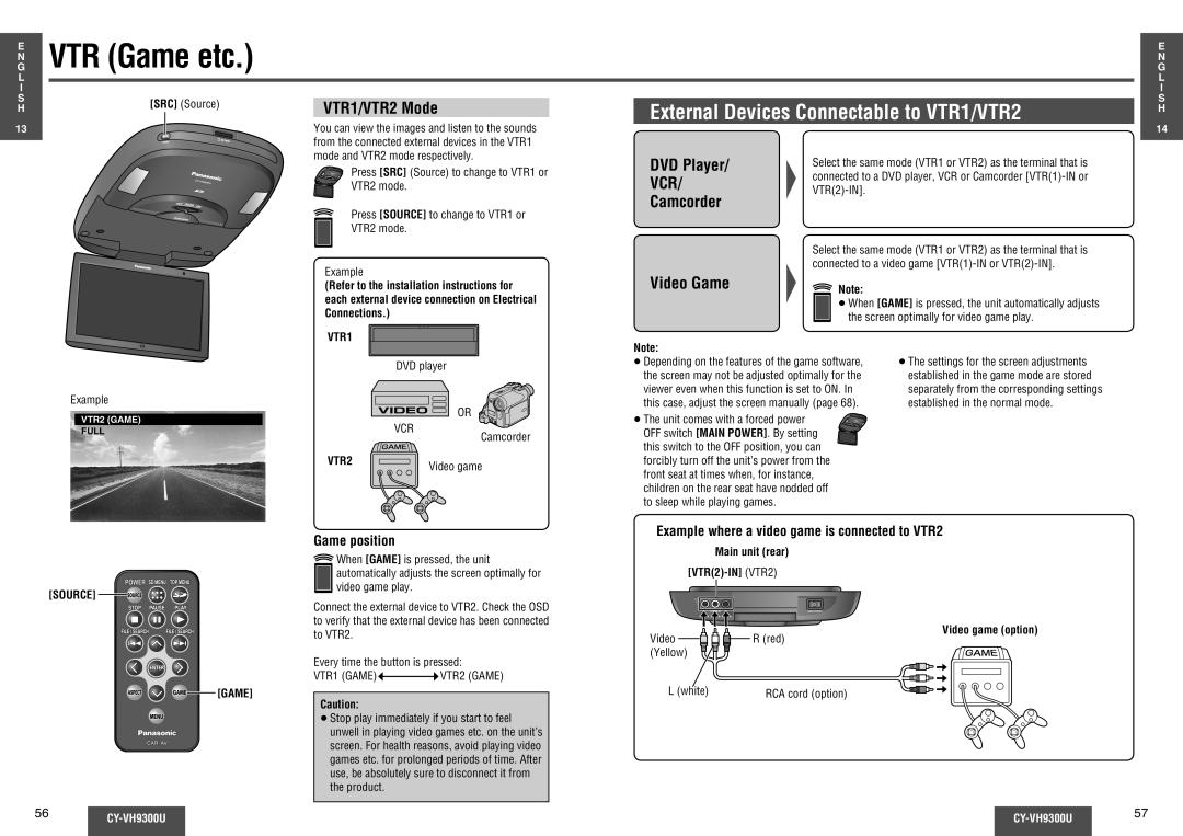 Panasonic CY-VH9300U operating instructions External Devices Connectable to VTR1/VTR2, Camcorder, Video Game 