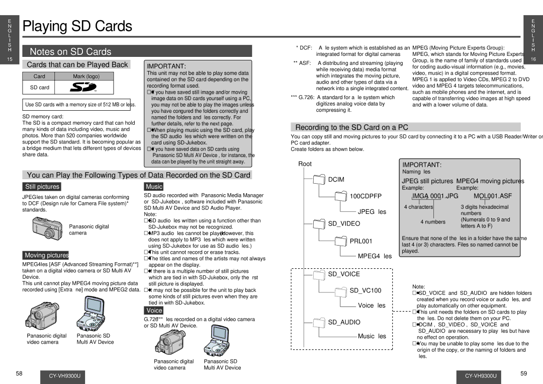 Panasonic CY-VH9300U Playing SD Cards, Cards that can be Played Back, Recording to the SD Card on a PC 