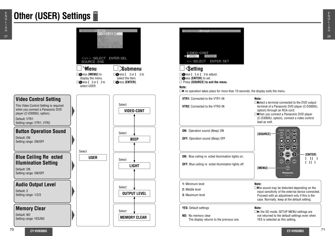 Panasonic CY-VH9300U operating instructions Other User Settings 