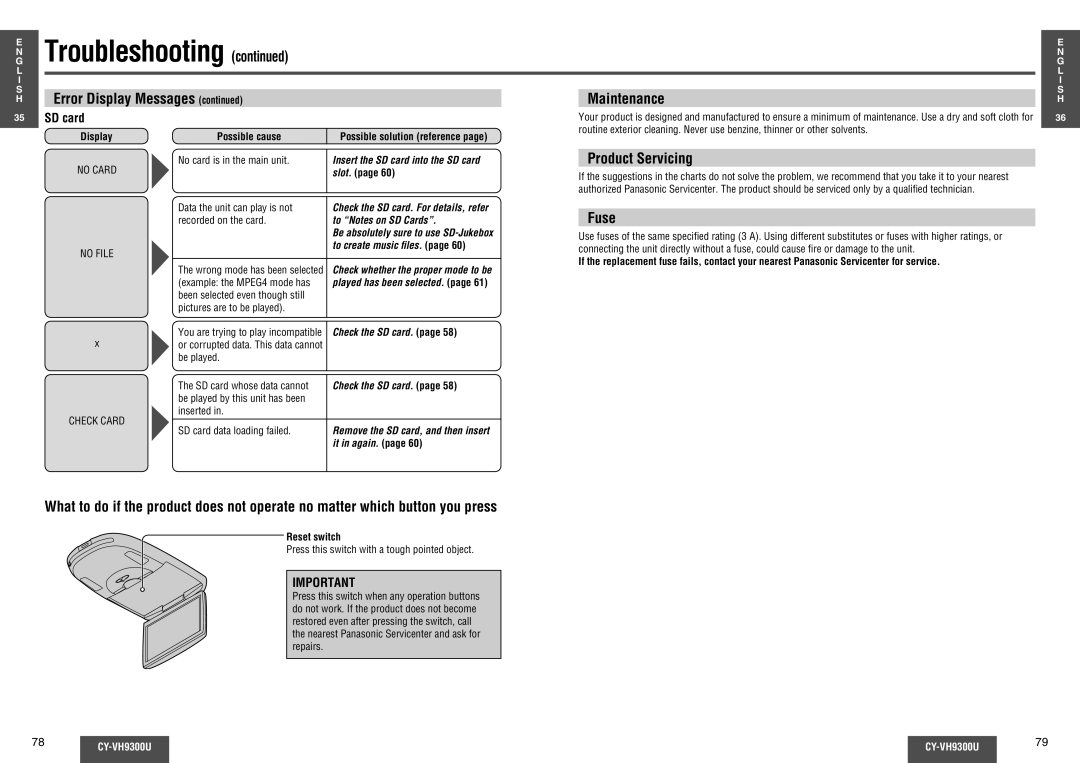 Panasonic CY-VH9300U operating instructions Fuse, SD card, Reset switch 