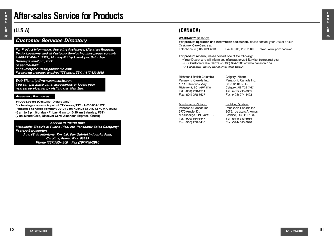 Panasonic CY-VH9300U operating instructions After-sales Service for Products, Warranty Service 